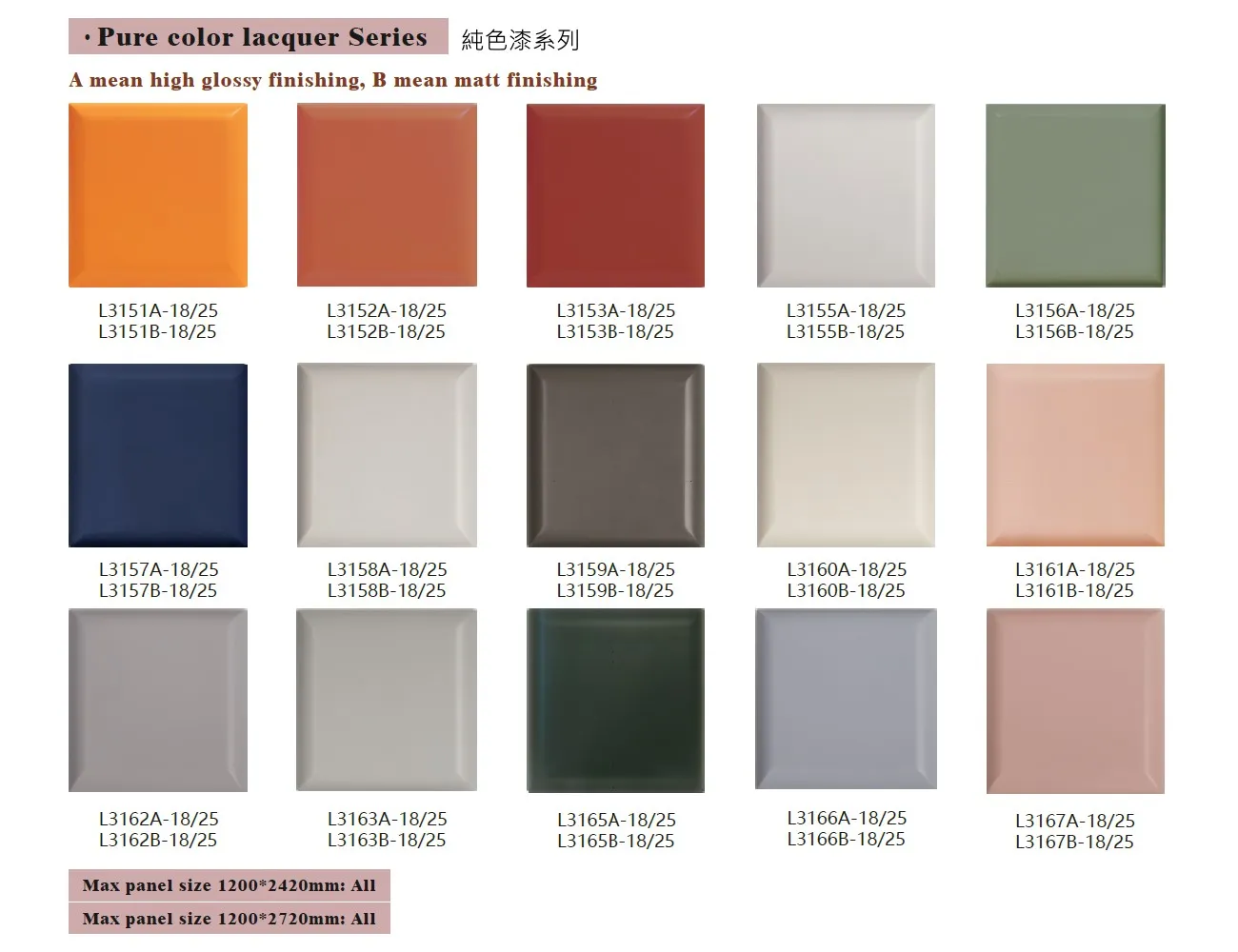 廚房設備, 韜略裝修裝潢, 廚房系統櫥櫃,PVC廚櫃, 廚房儲物, 廚房收納, 廚房櫥櫃, 櫥櫃安裝, 櫥櫃材質, 櫥櫃設計, 櫥櫃配件, 系統櫥櫃