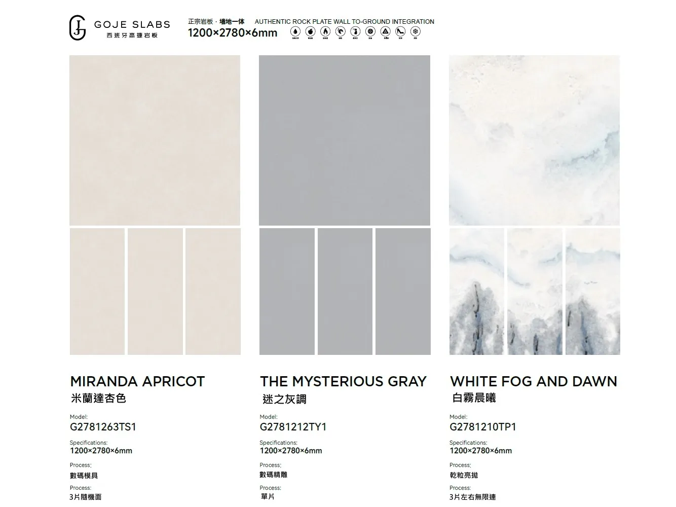 岩板,韜略室內裝修裝潢建材，人造石,地面建材,建築建材，岩石板,建築岩板,地質岩板,科技岩板,藝術雕塑岩板,天然岩板,岩板用途,岩板形成,岩板市場,製造岩板