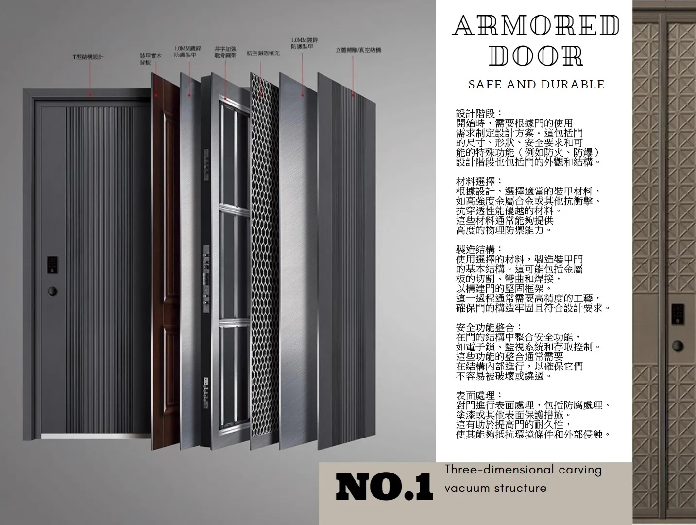 裝甲門-品臻系列