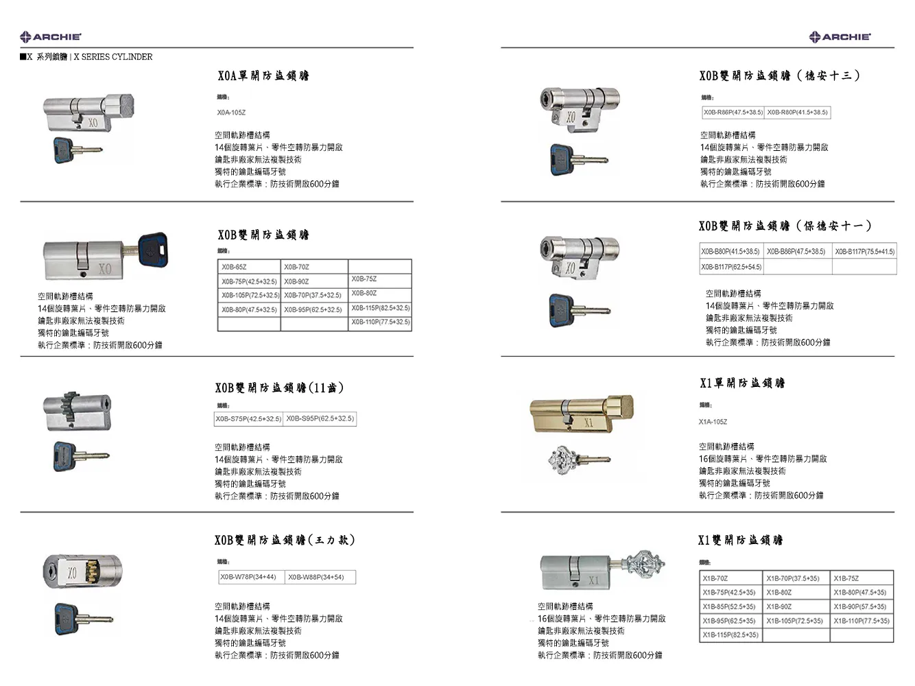 鎖彈（彈子鎖）系列