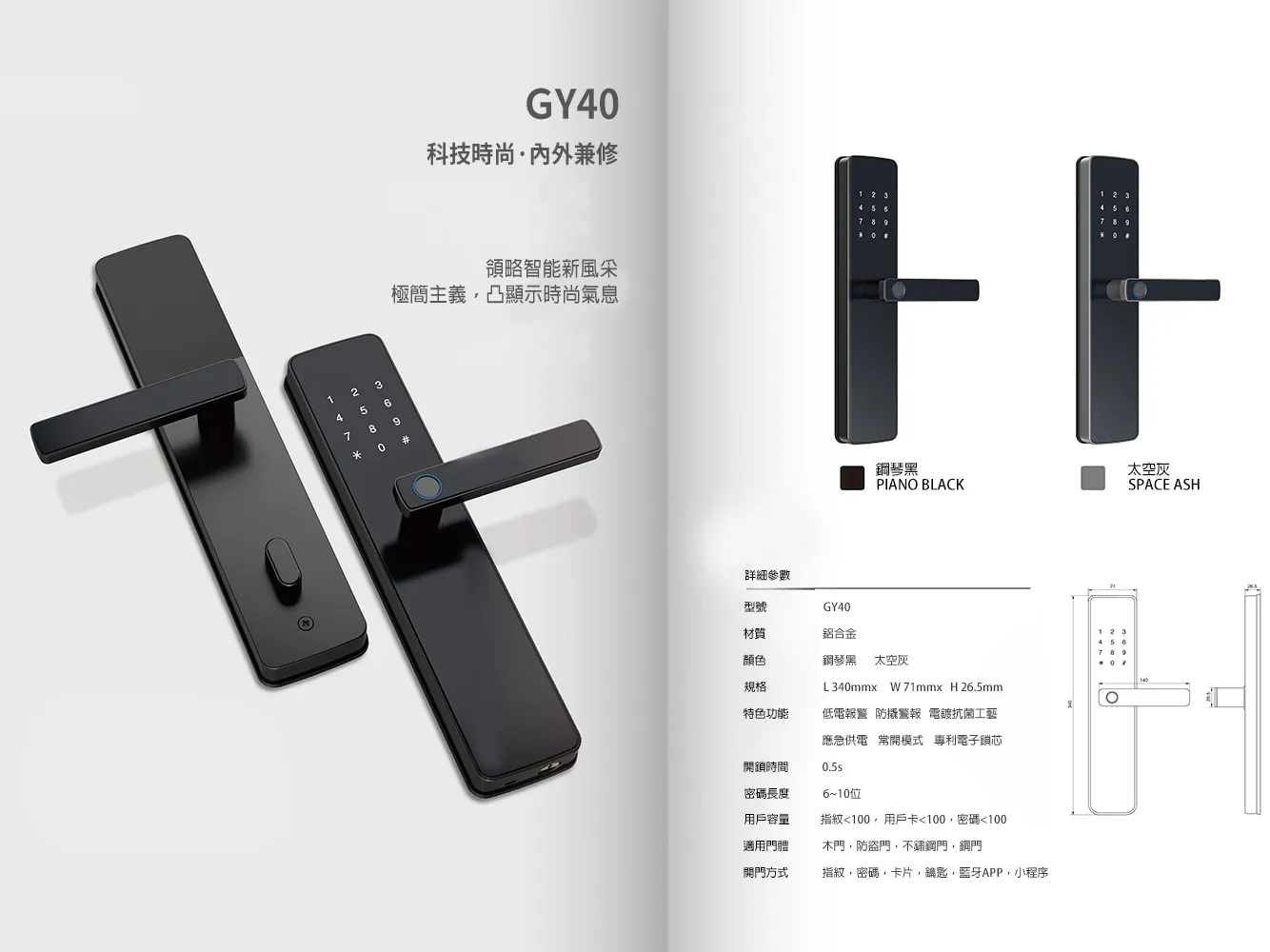 C15gy40 02