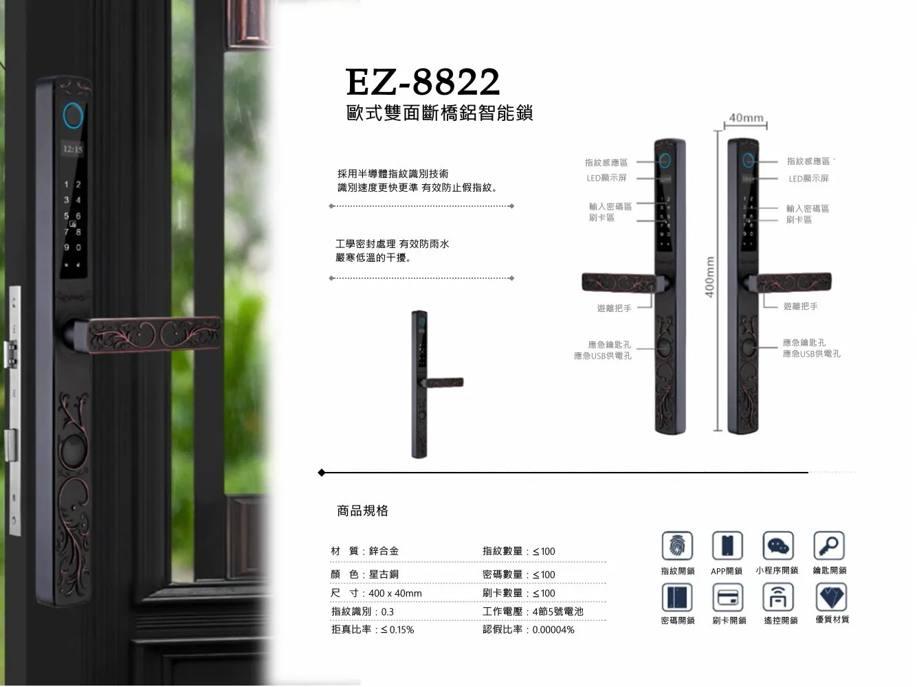 Cyez 8822 01 智能指紋鎖系列|C17EZ8822