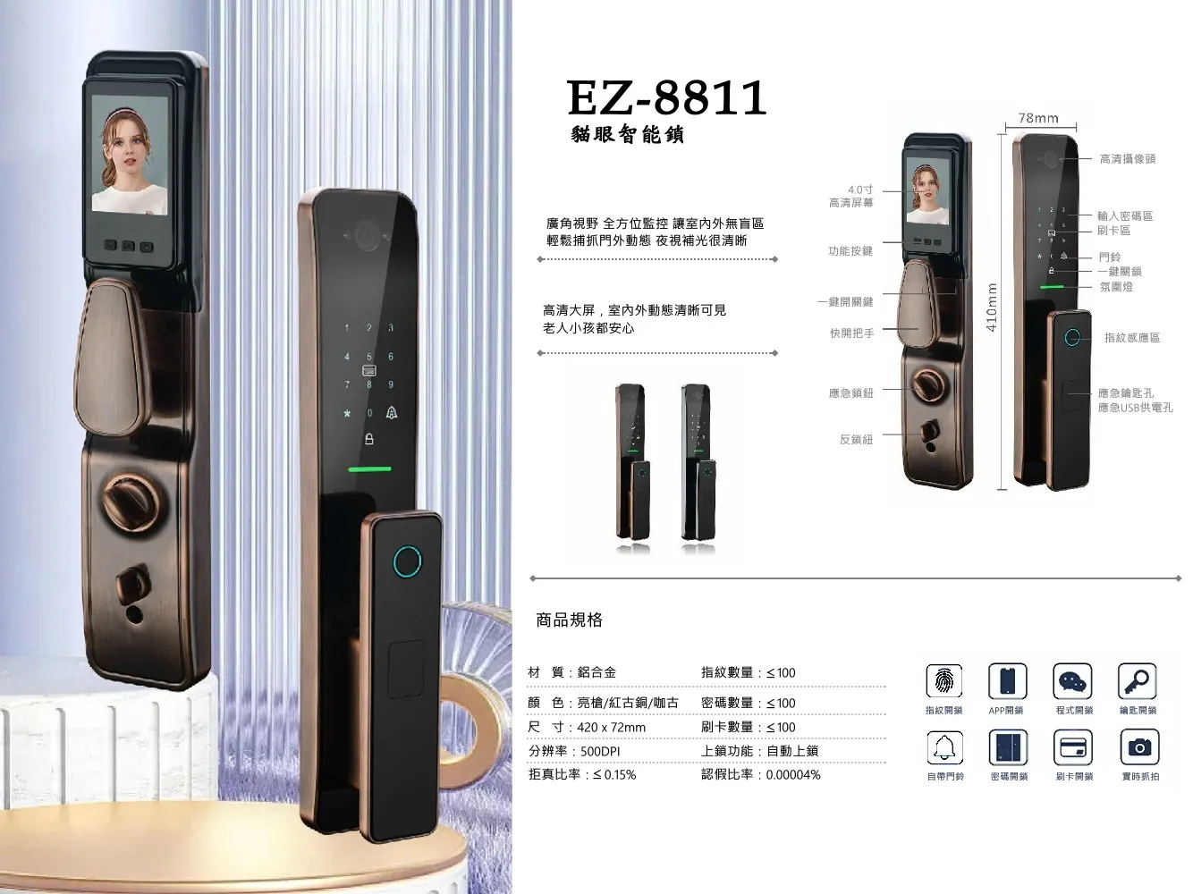 C17ez 8811 01 貓眼智能鎖系列|C17EZ8811