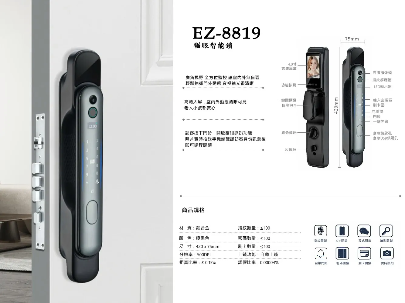 C17ez 8819 01 貓眼智能鎖系列|C17EZ8819