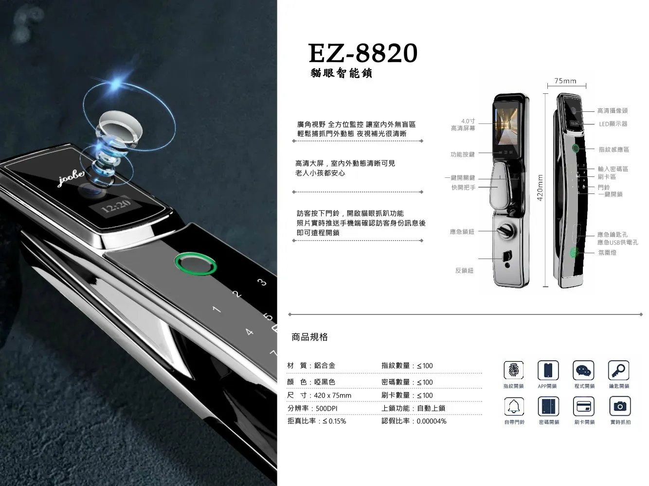 C17ez 8820 01 貓眼智能鎖系列|C17EZ8820