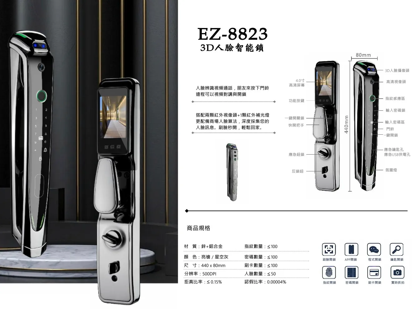 3D人臉智能鎖系列｜C17EZ8823