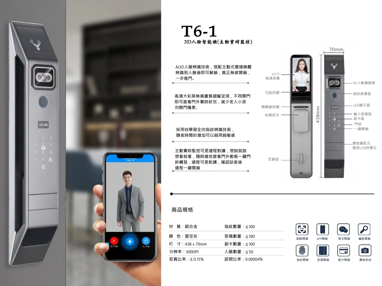 3D人臉智能鎖系列｜C17T61