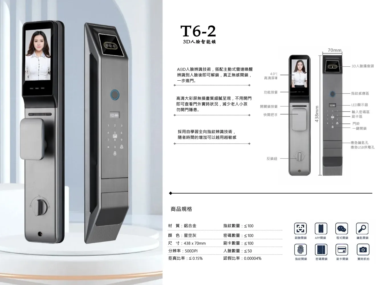 3D人臉智能鎖系列｜C17T62