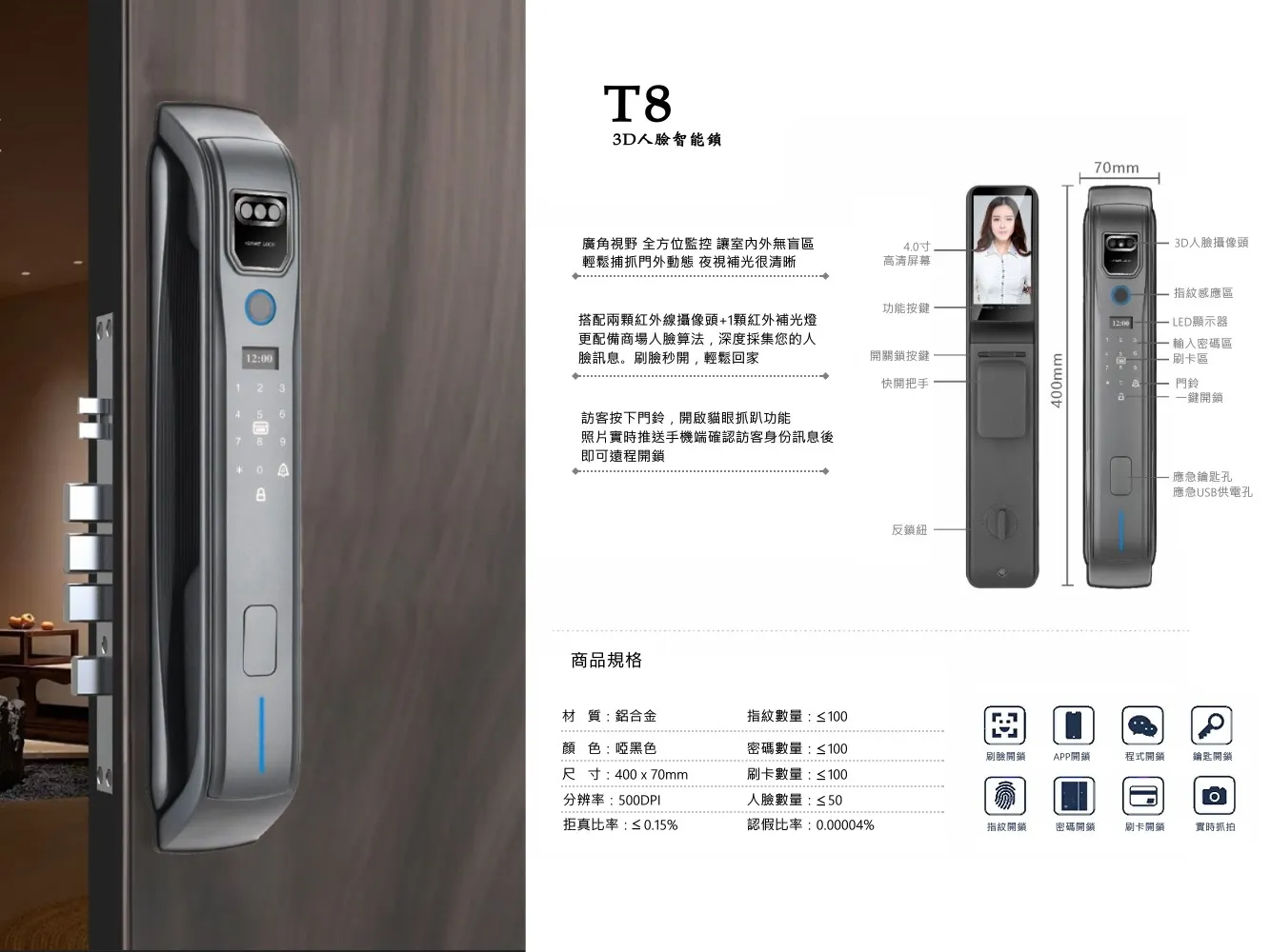 3D人臉智能鎖系列｜C17T8
