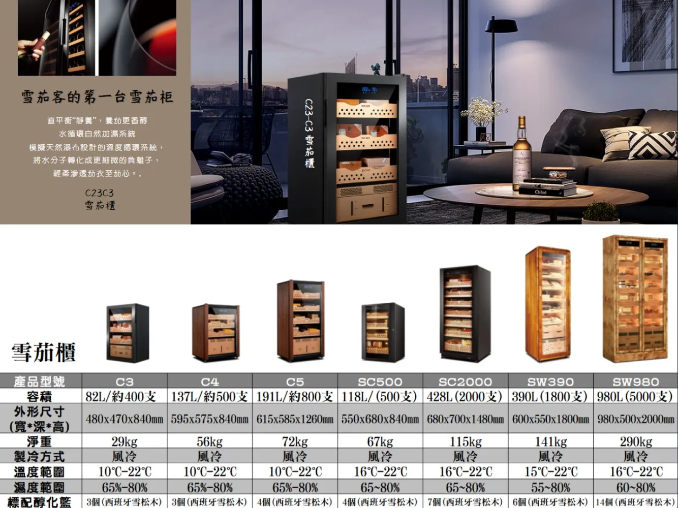 C23c3 01 雪茄櫃系列