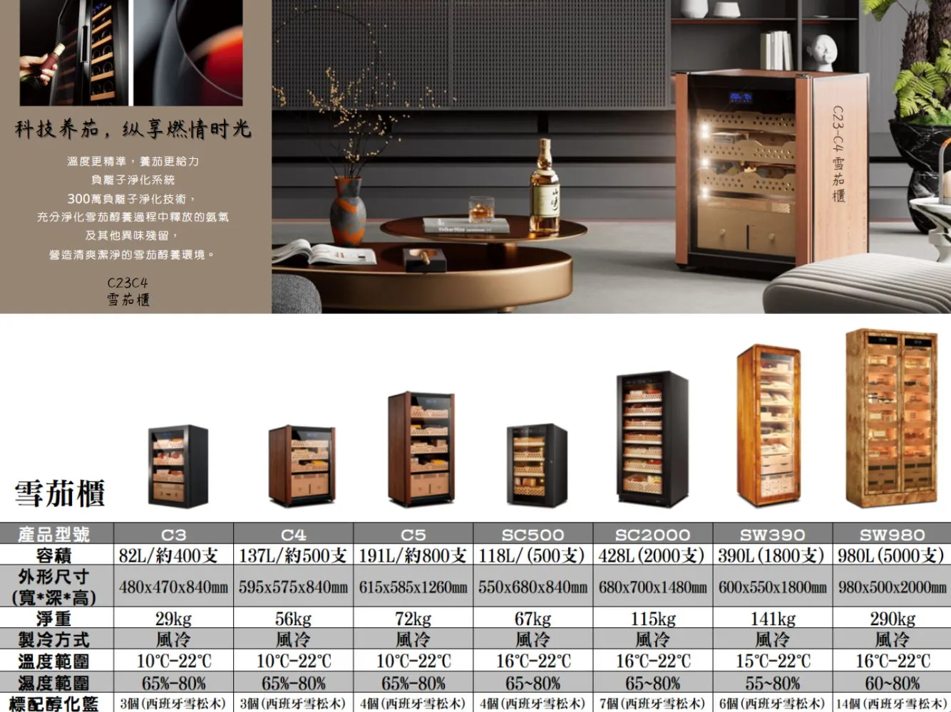 C23c4 01 雪茄櫃系列