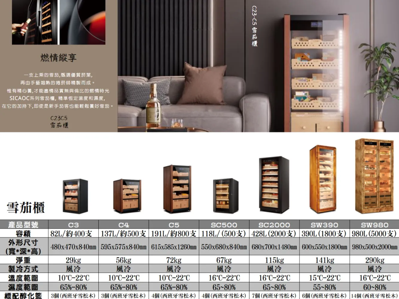 C23c5 01 雪茄櫃系列