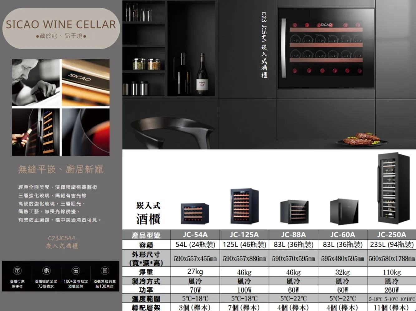 酒櫃§崁入式系列