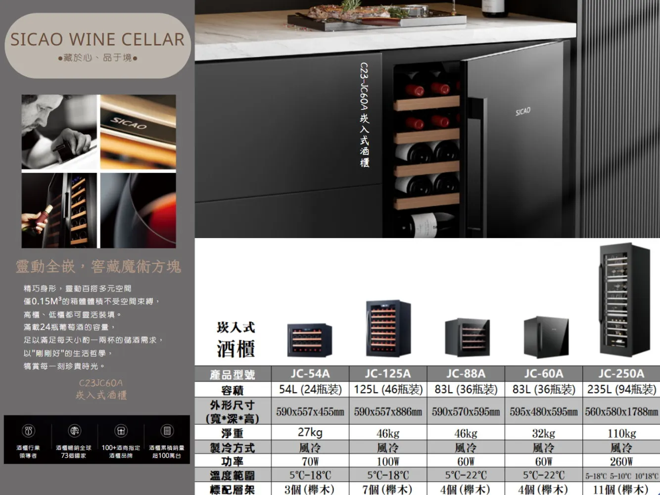 酒櫃§崁入式系列