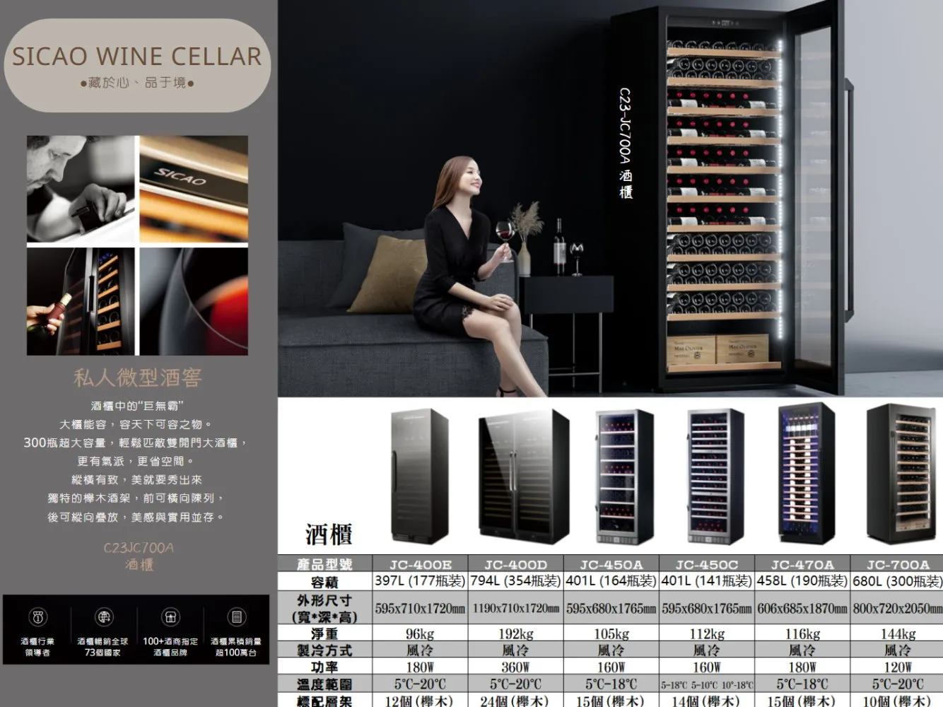 C23jc700a 01 酒櫃系列