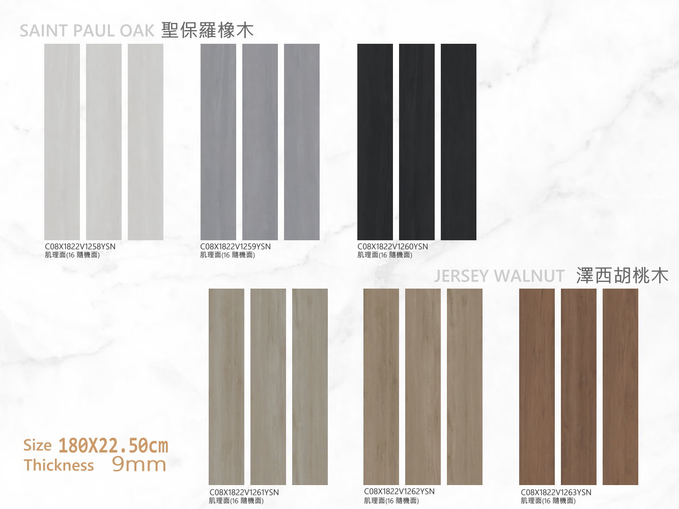 X1822系列規格圖